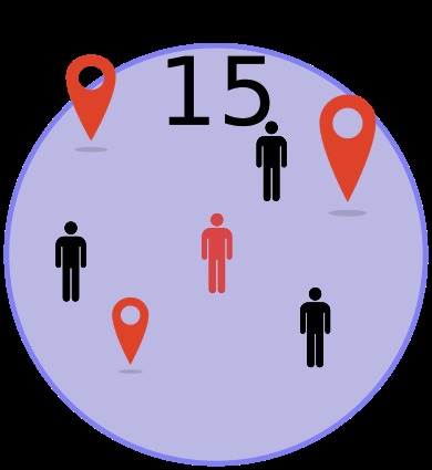 Sweet 15 – screenshot 1