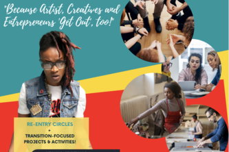 Cre8tives Returning NFTs