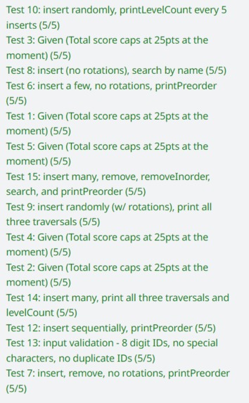 Self-Balancing BST – screenshot 1