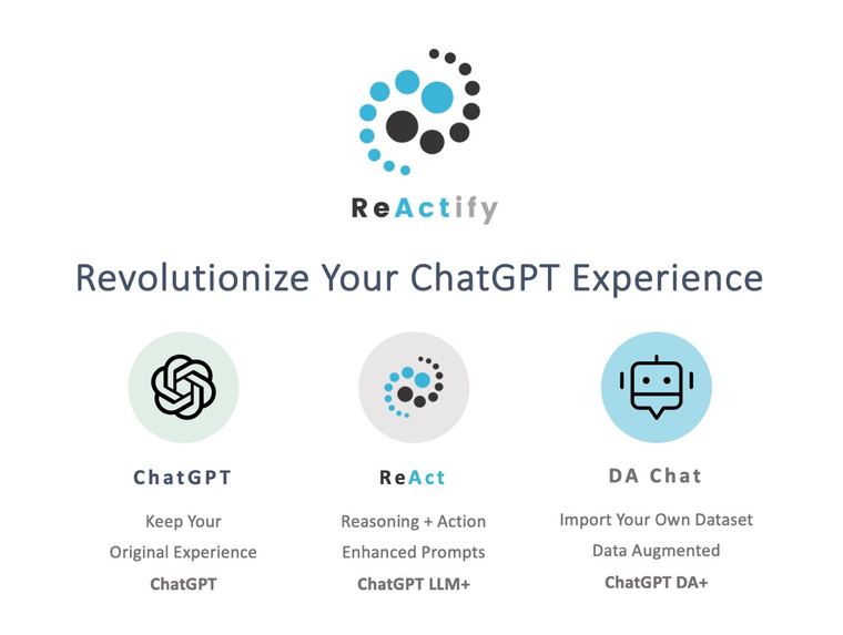 ReActify – screenshot 2