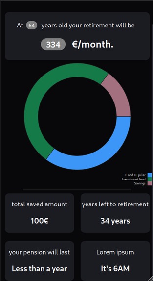 A guaranteed retirement – screenshot 1