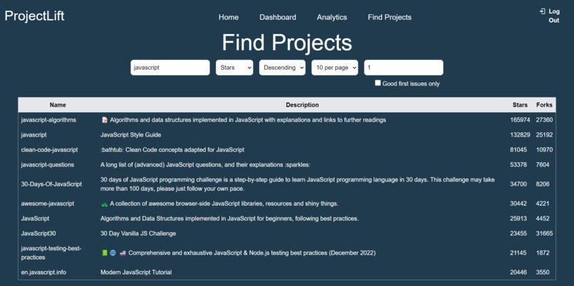 ProjectLift – screenshot 2