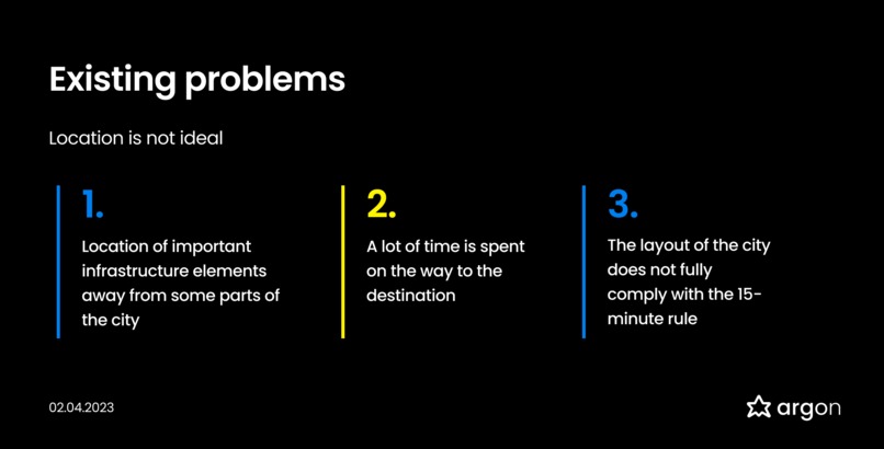 Košice Mind – screenshot 3