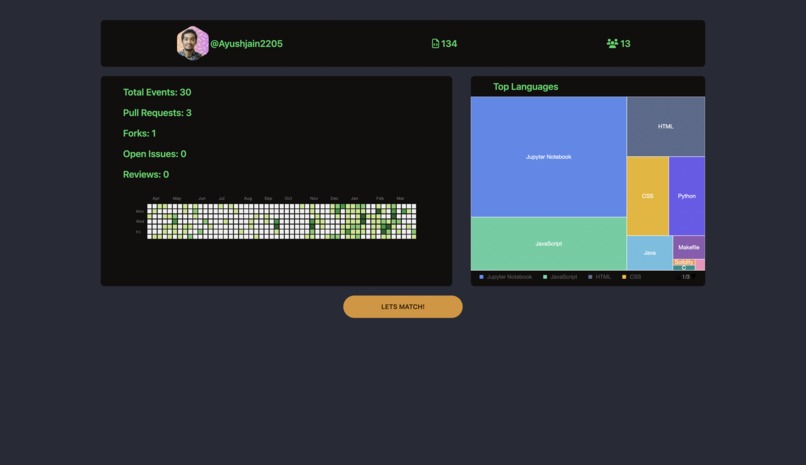 OSS-Match – screenshot 1