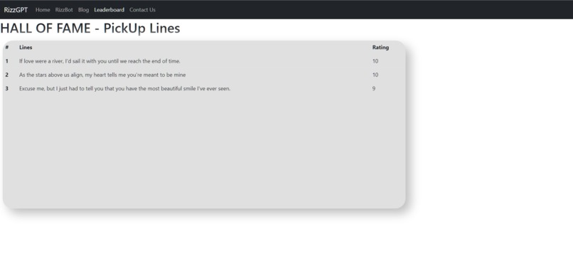 RizzGPT – screenshot 5