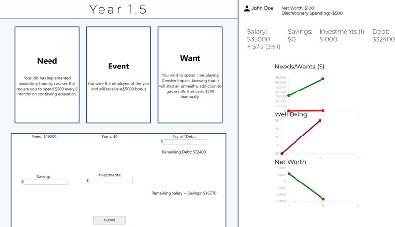 Financial Literacy  – screenshot 1