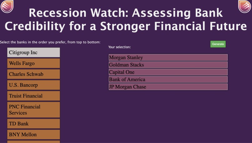 Recession Watch: Assessing Economic Outlook – screenshot 2