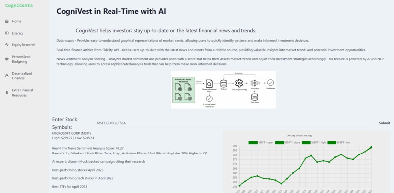 CogniCents – screenshot 2