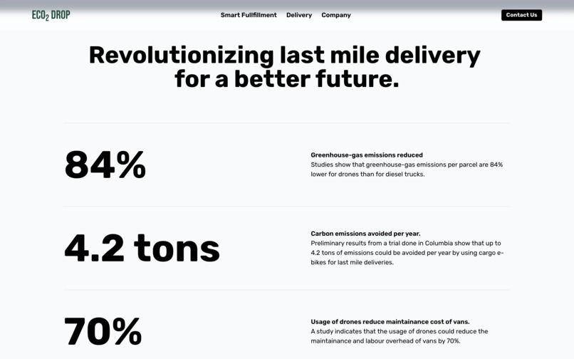 ECO₂ Drop – screenshot 4