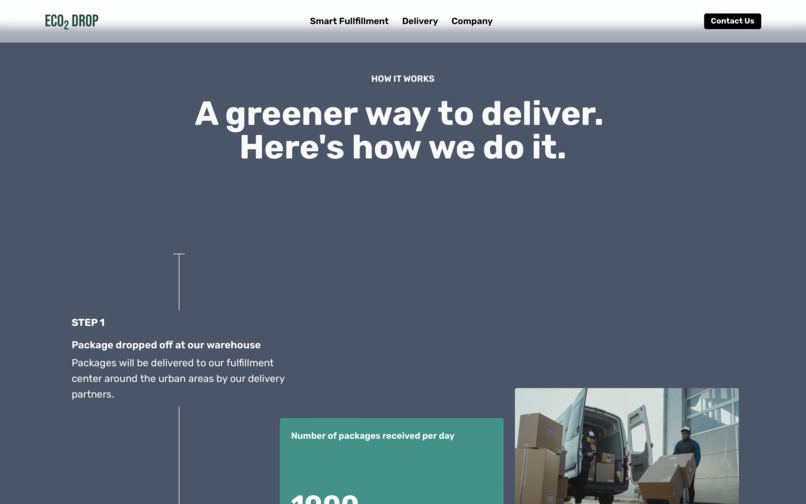 ECO₂ Drop – screenshot 2