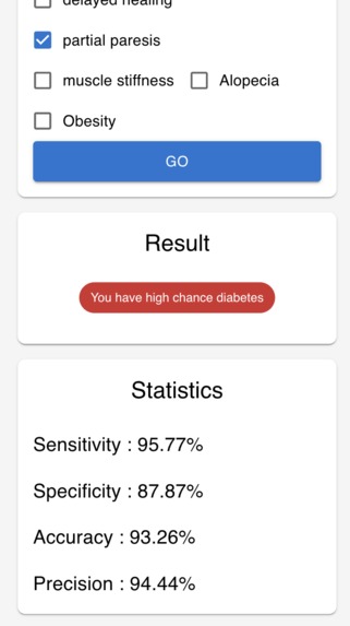 Diabetes Terminator – screenshot 1