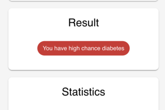 Diabetes Terminator