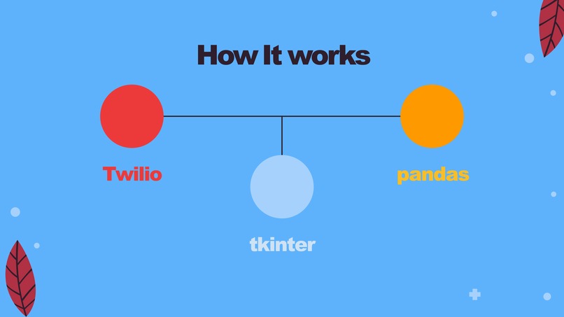 GUAXI – screenshot 8