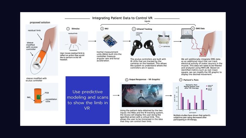 PhantomVR – screenshot 13