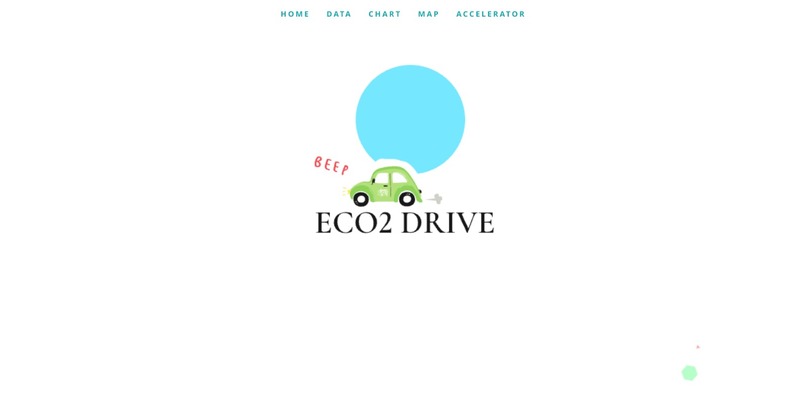 ECO2DRIVE – screenshot 3