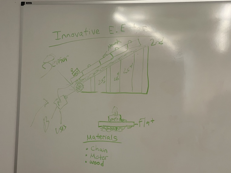 Innovative E.E – screenshot 1