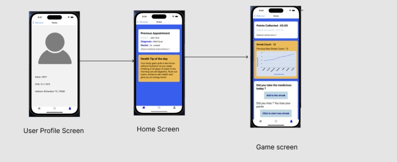 MedLocator – screenshot 2