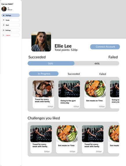 Can We Habit? – screenshot 6
