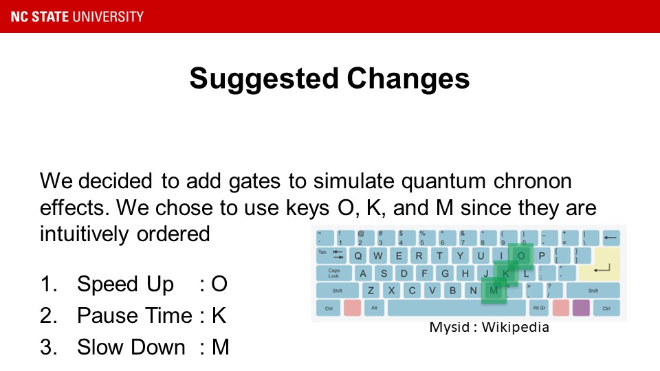 QuackHacks 2023: Addition of Chronons to QPong | Devpost