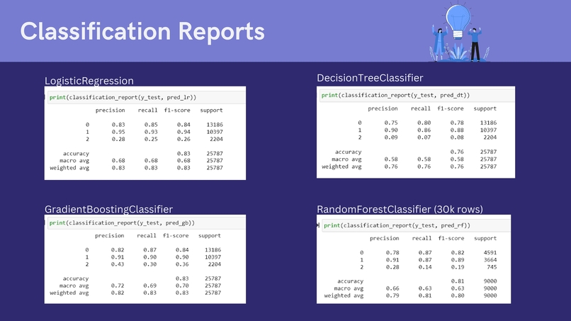 News Validator – screenshot 5