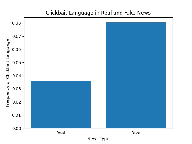Misinfo-Buster – screenshot 1