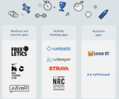 fitbit – screenshot 1