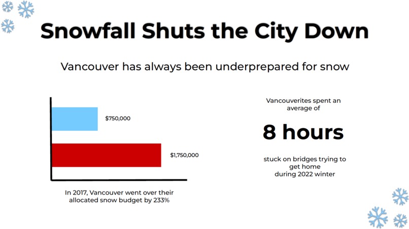 sNO – screenshot 2