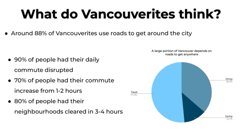 sNO – screenshot 3