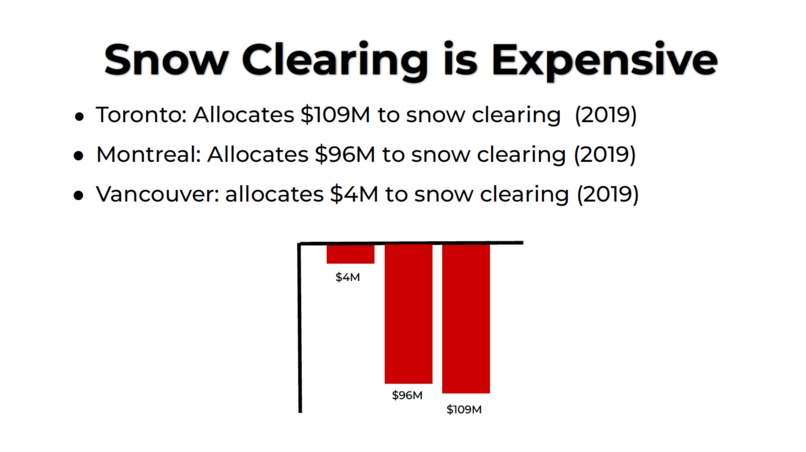 sNO – screenshot 4