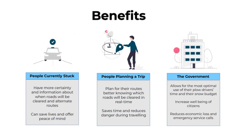 sNO – screenshot 9