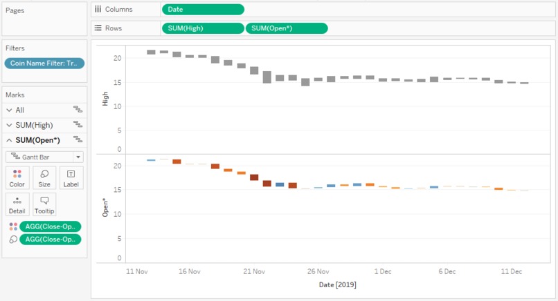 Cryptomania – screenshot 2