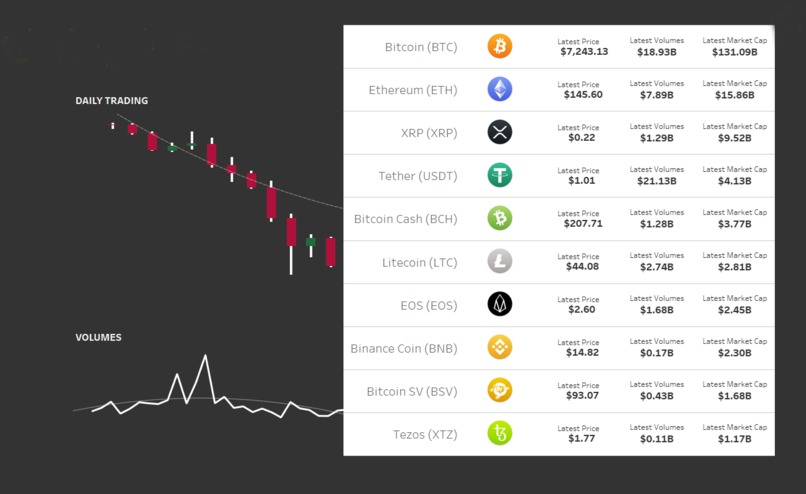 Cryptomania – screenshot 3