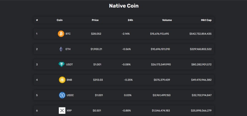 Crypto Dashboard – screenshot 1