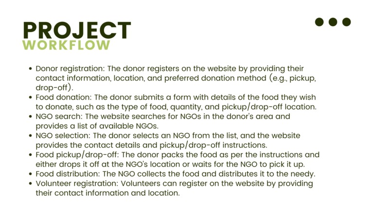 Food For All – screenshot 12