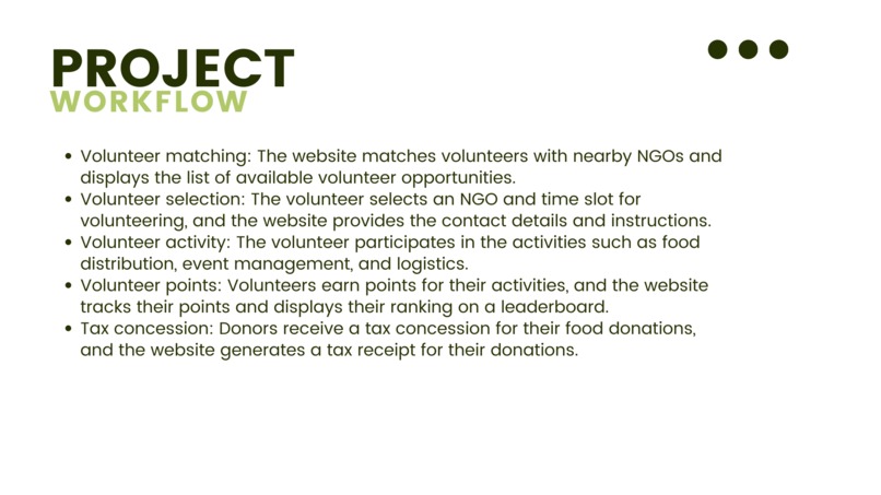 Food For All – screenshot 13