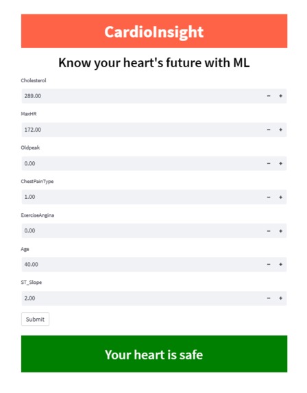 CardioInsight – screenshot 2
