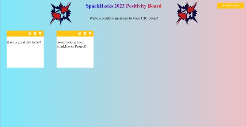 SparkPositivity Website – screenshot 1