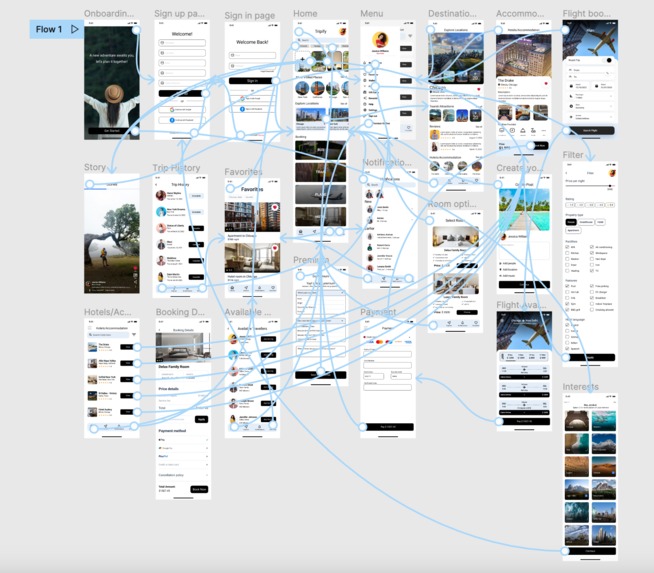 TRIPIFY – screenshot 1