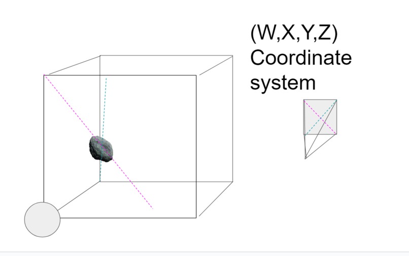 Laser Vision Calculations – screenshot 2