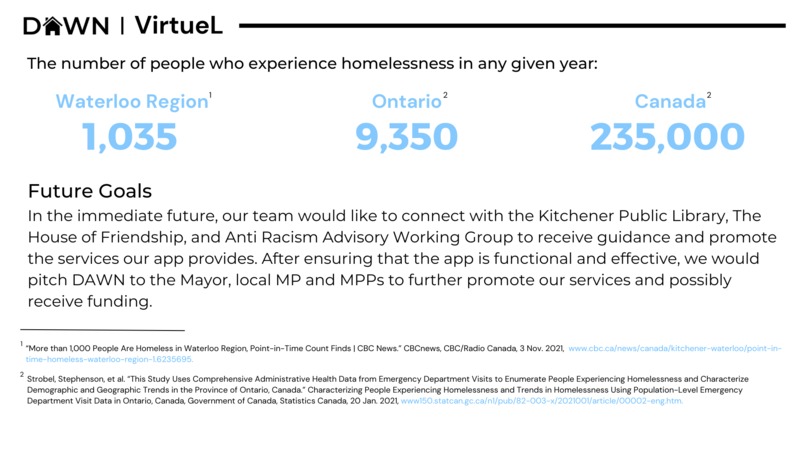 DAWN – screenshot 4