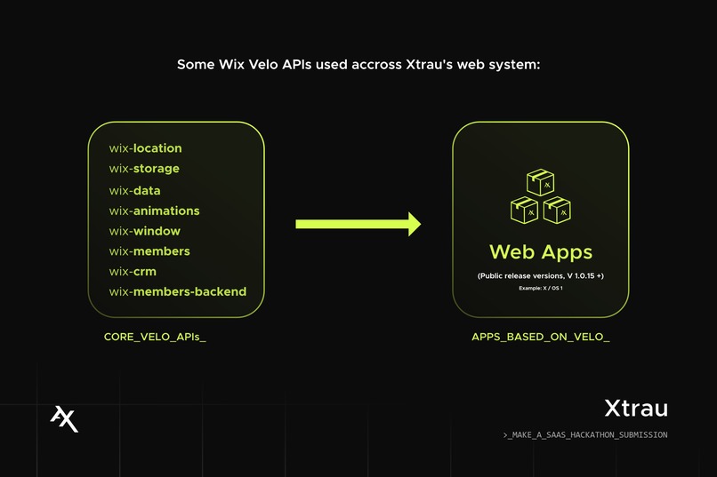 Xtrau – screenshot 18