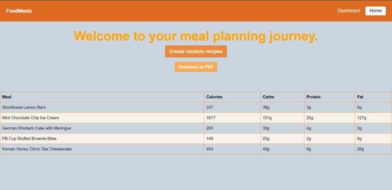 FoodMeets – screenshot 9
