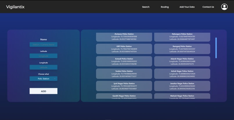 Vigilantix – screenshot 3