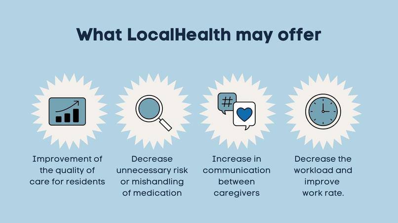 LocalHealth – screenshot 4