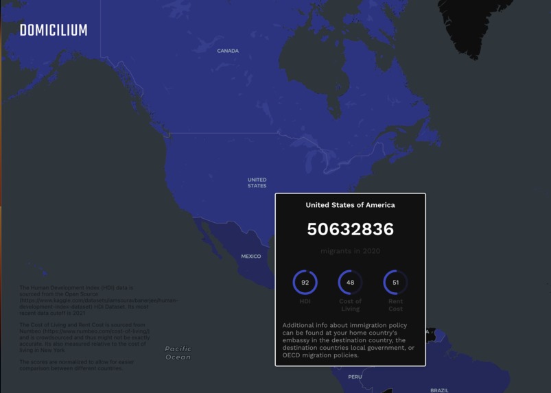 Domicilium – screenshot 1