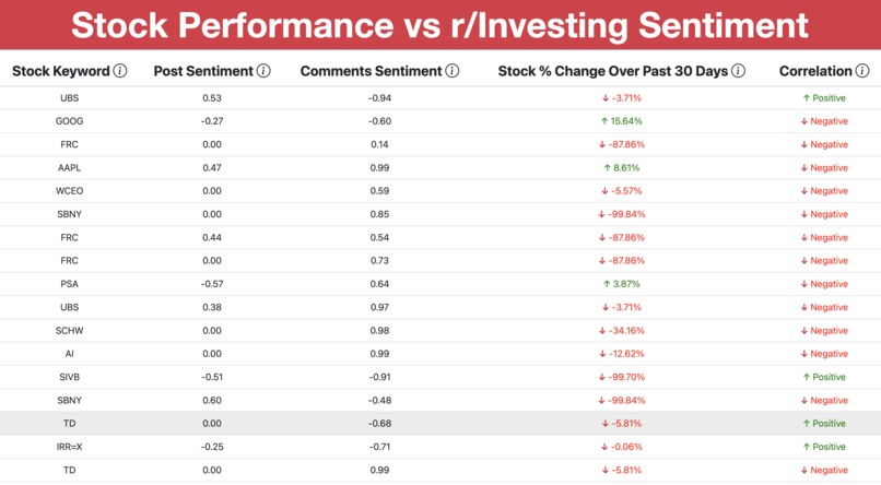 StockByte – screenshot 2