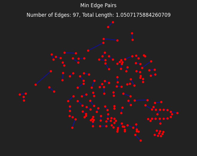 Sidewalk Optimizer – screenshot 2