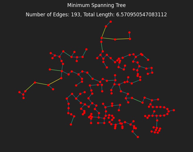 Sidewalk Optimizer – screenshot 3