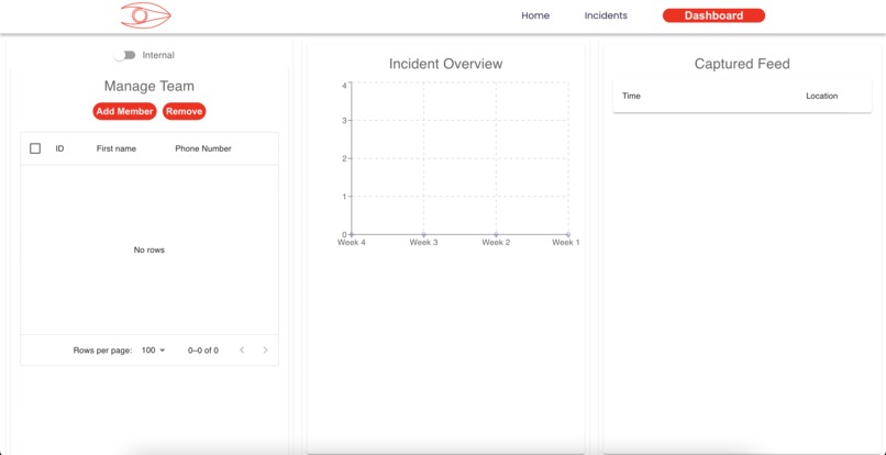 Project SafeSight – screenshot 3