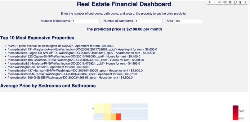 REFerence Sheet (Real Estate Financial) – screenshot 1